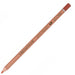 Cretacolor Sketch Collection - Art Supplies Online