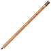 Cretacolor Sketch Collection - Art Supplies Online